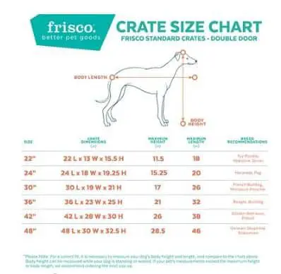 Frisco Wire Dog Crate Sizing Chart